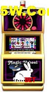 Slot Games 988Bet